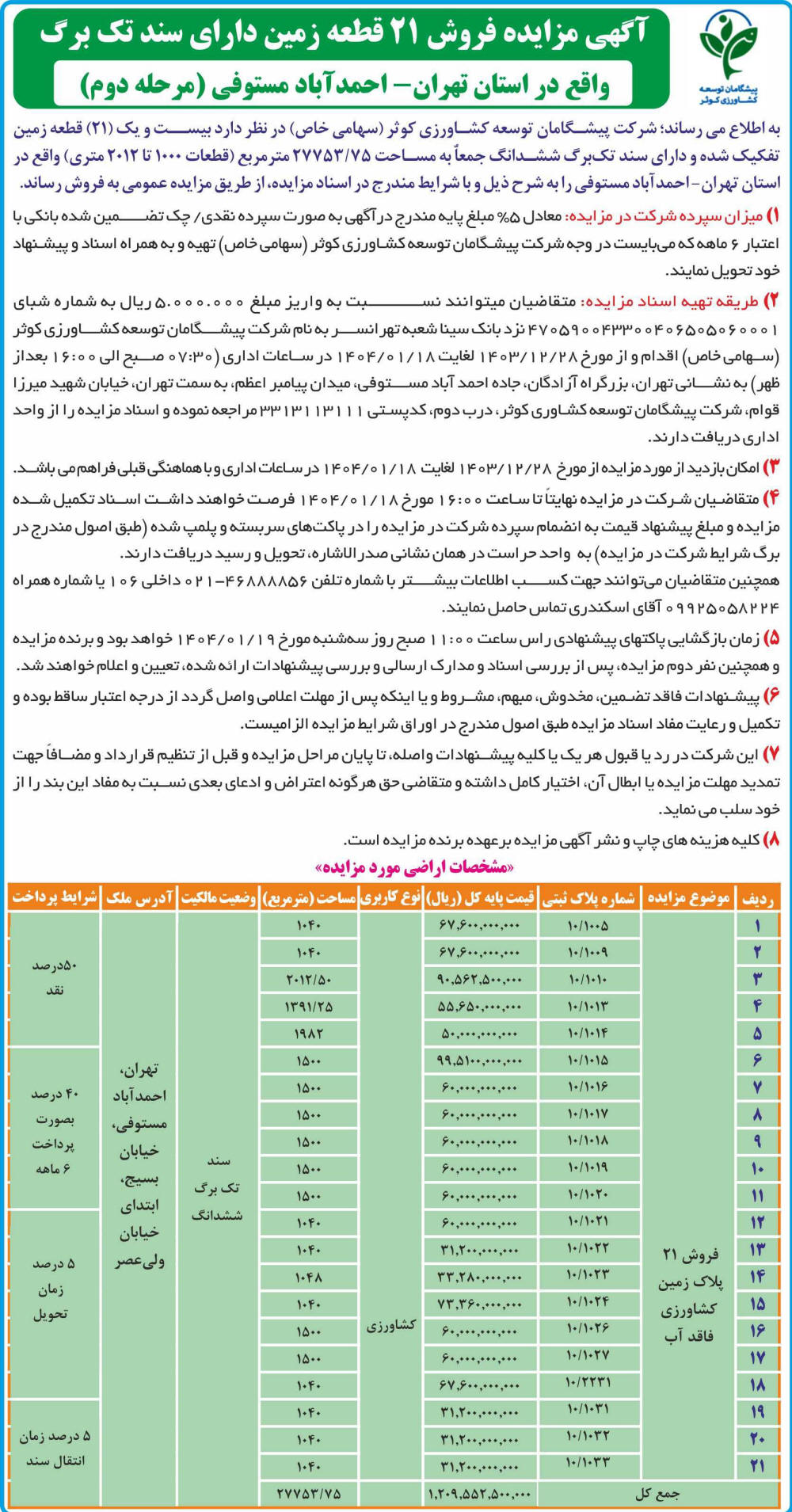 روزنامه اطلاعات - آگهی مزایده فروش بیست و یک قطعه زمین