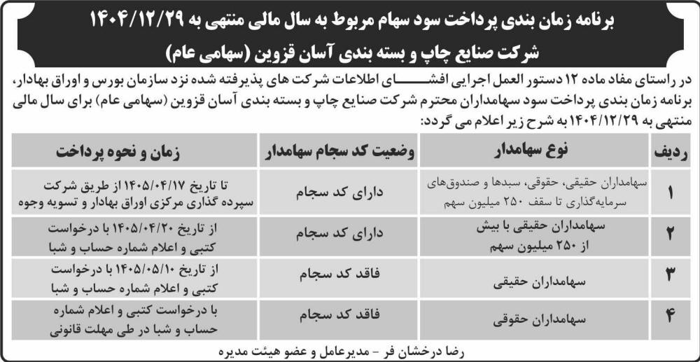 روزنامه اطلاعات - آگهی برنامه زمان بندی پرداخت سود سهام