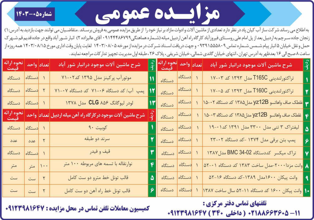 روزنامه ایران - نمونه آگهی مزایده ماشین آلات و ادوات مازاد بر نیاز